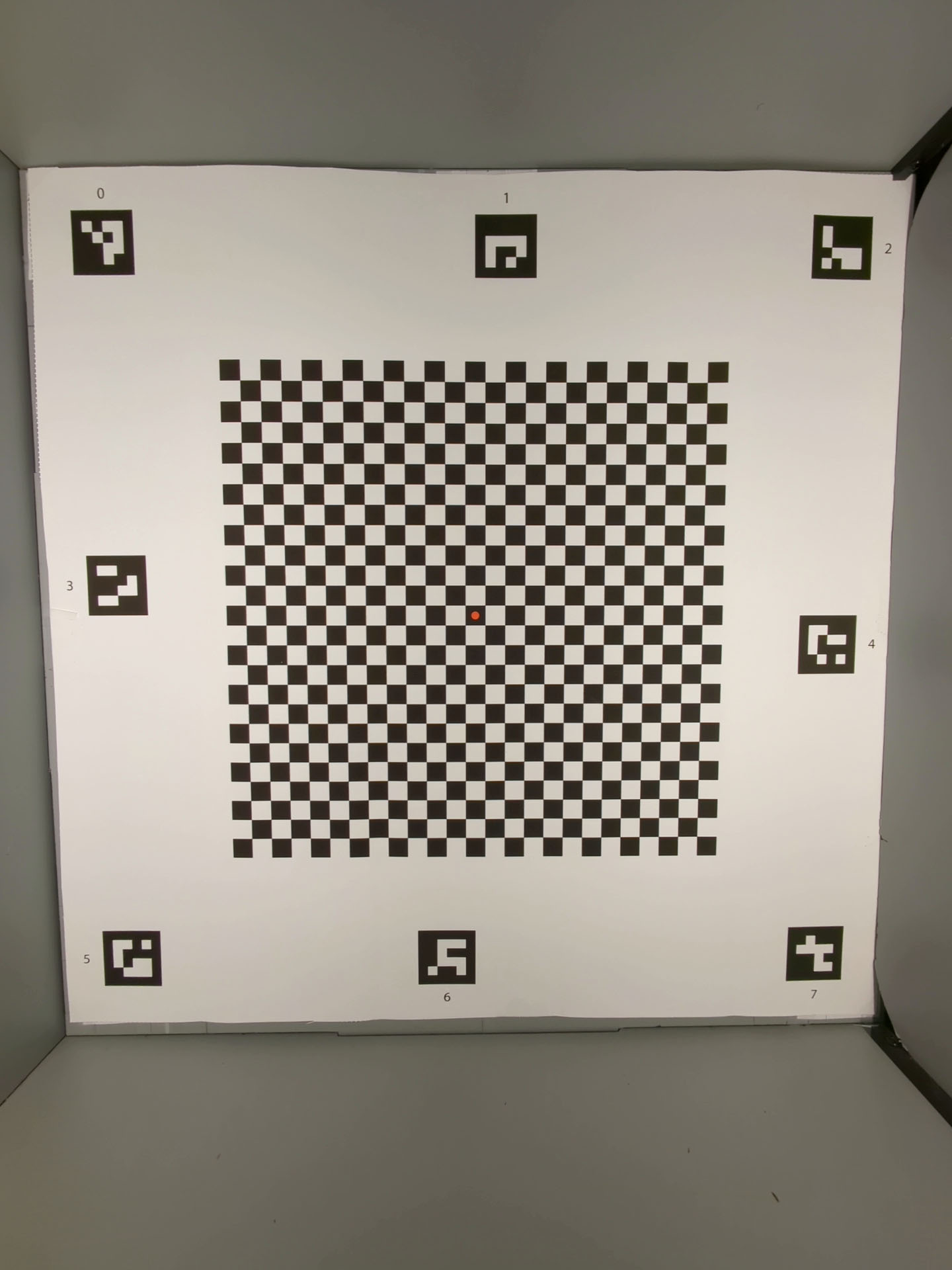 Diagramm zur Sensorfusion in Rig